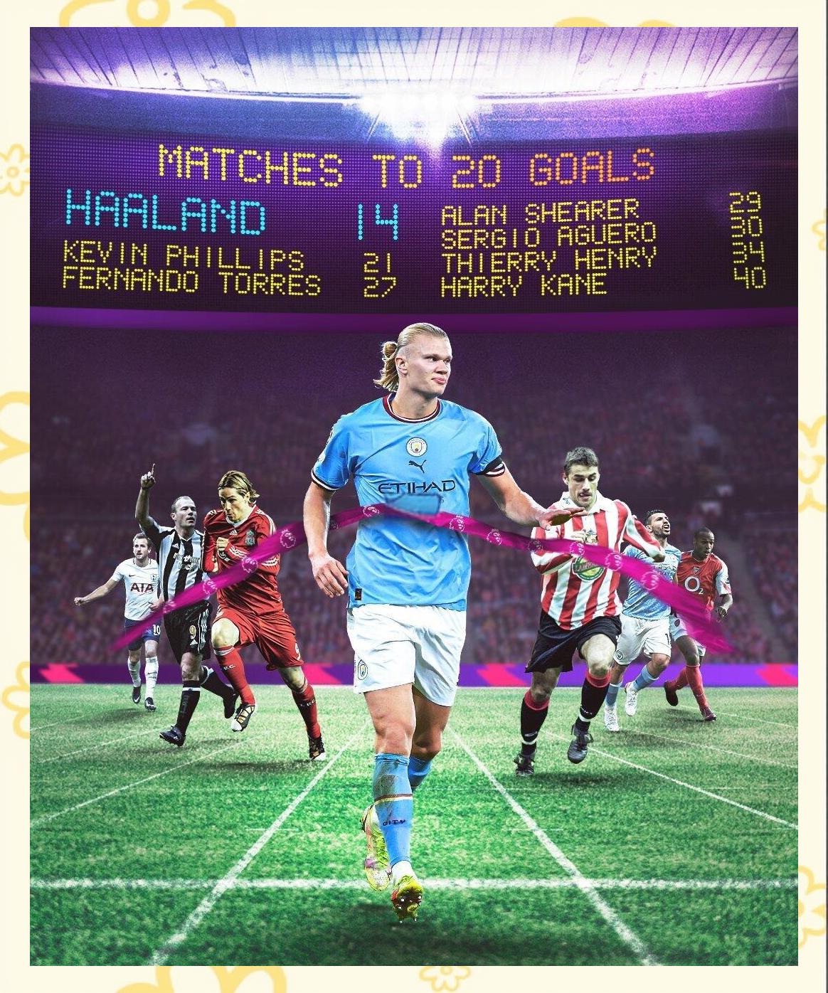 开云体育官方登录入口-持续失利引发热议！，哈兰德在切尔西比赛中持续失利气势如虹延续(比赛失利总结)